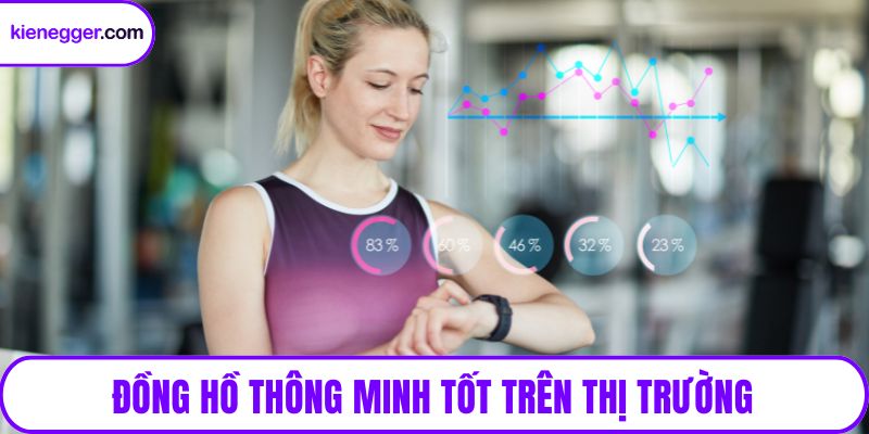 Đồng hồ thông minh tốt trên thị trường