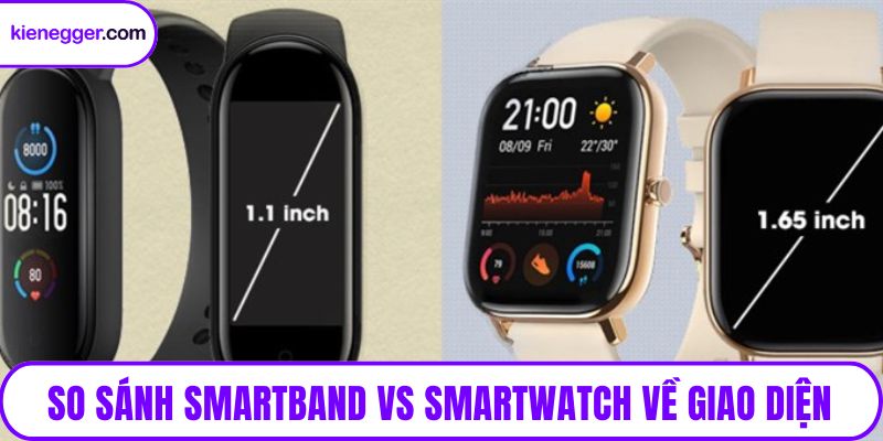 So sánh smartband vs smartwatch về giao diện
